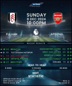 Fulham vs Arsenal