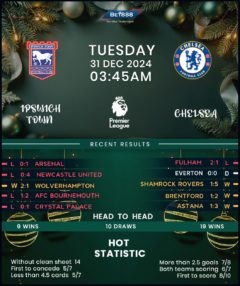 Ipswich Town vs Chelsea