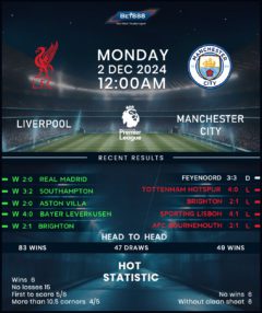 Liverpool vs Manchester City