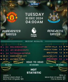 Manchester United vs Newcastle United