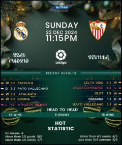 Real Madrid vs Sevilla