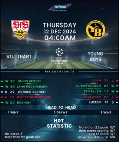 Stuttgart vs Young Boys