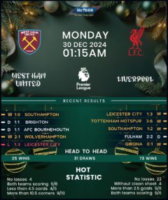 West Ham United vs Liverpool