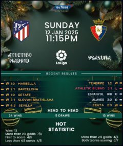 Atletico Madrid vs Osasuna