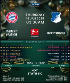 Bayern Munich vs TSG Hoffenheim