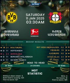 Bayer Leverkusen vs Borussia Dortmund