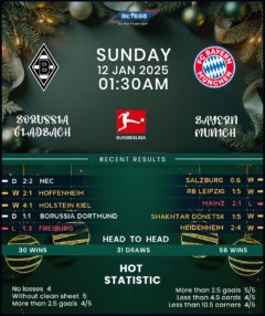 Borussia Monchengladbach vs Bayern Munich