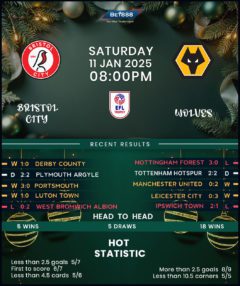 Bristol City vs Wolverhampton Wanderers