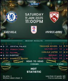 Chelsea vs Morecambe