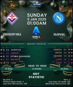 Fiorentina vs Napoli