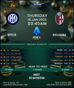 Inter Milan vs Bologna