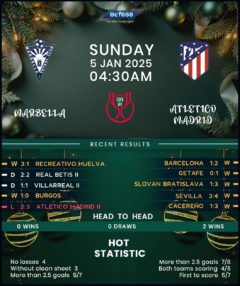 Marbella vs Atletico Madrid