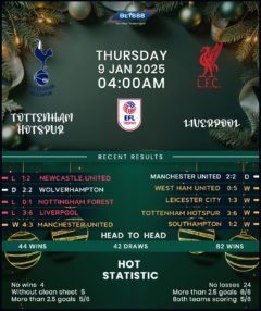 Tottenham Hotspur vs Liverpool