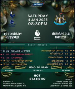 Tottenham Hotspur vs Newcastle United